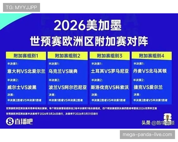 2026世界杯完整版晋级标准解析 2026世界杯完整版晋级标准解析